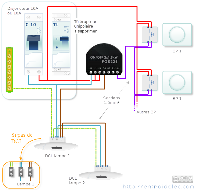 Schéma télérupteur, schéma électrique interactif d'un télérupteur unipolaire