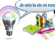 Test : Les Zipato RGBW bulbs